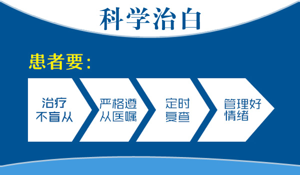 白斑做308激光边界清晰是在好转吗